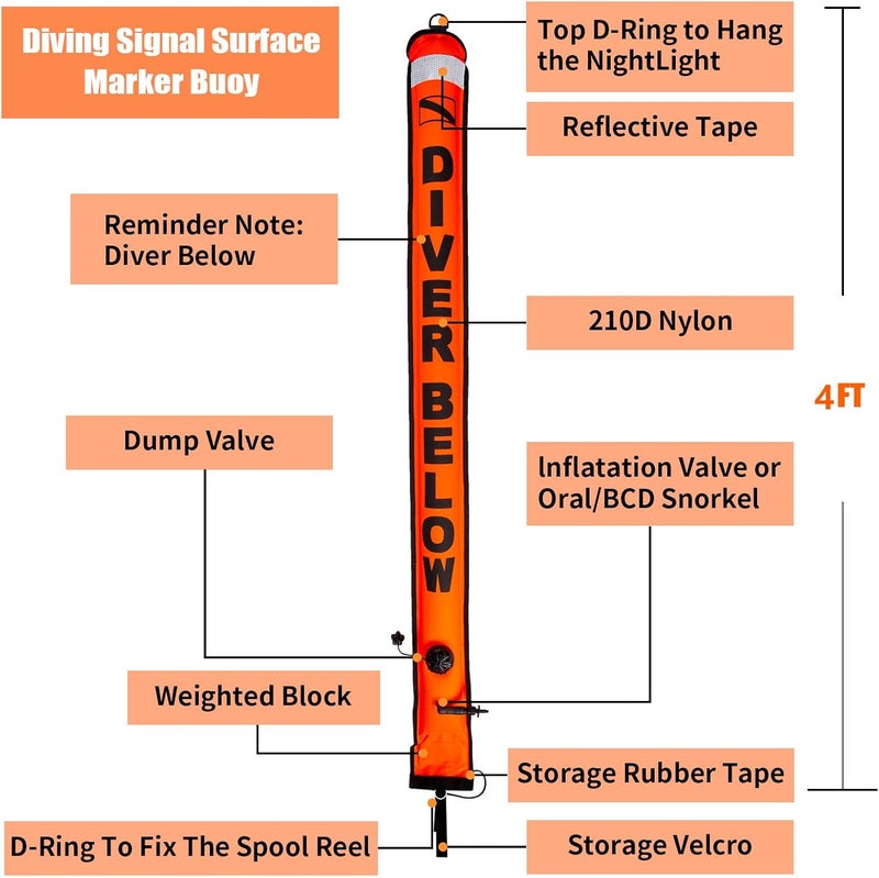 Pluzluce Diving SMB Surface Marker Buoy, High Visibility Inflatable Scuba Signal Tube with Reflective Strip, Safety Sausage Surface Signal Marker Buoy Float for Underwater Diving Snorkeling - Image 5